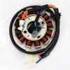 ADAPTATOR STATORE E5 DIXON V1